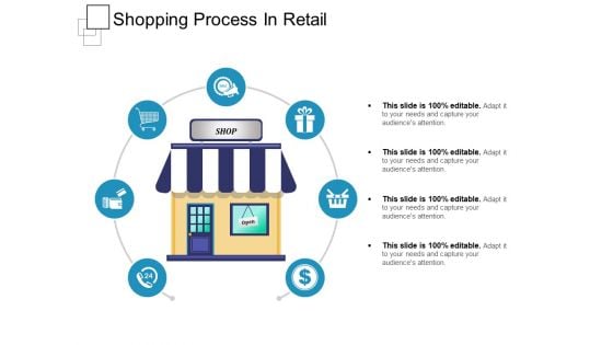 Shopping Process In Retail Ppt PowerPoint Presentation Styles File Formats