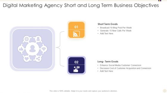 Short And Long Term Business Objectives Ppt PowerPoint Presentation Complete With Slides