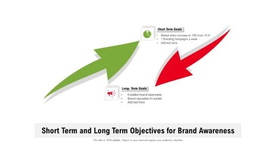 Short Term And Long Term Objectives For Brand Awareness Ppt PowerPoint Presentation File Brochure PDF