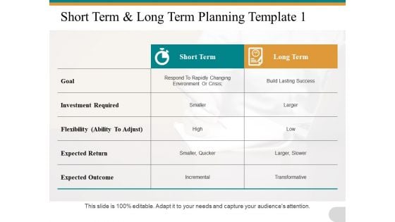 Short Term Long Term Planning Flexibility Goal Ppt PowerPoint Presentation Pictures File Formats