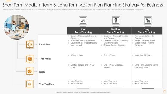 Short Term Medium Term And Long Term Action Plan Planning Strategy For Business Guidelines PDF