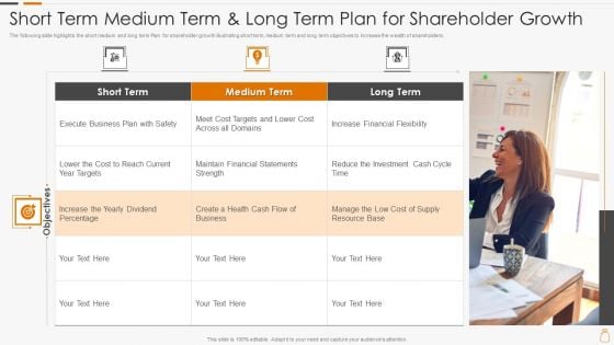 Short Term Medium Term And Long Term Plan For Shareholder Growth Summary PDF