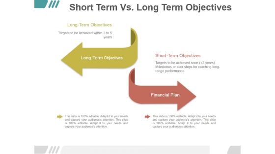 Short Term Vs Long Term Objectives Ppt PowerPoint Presentation Influencers