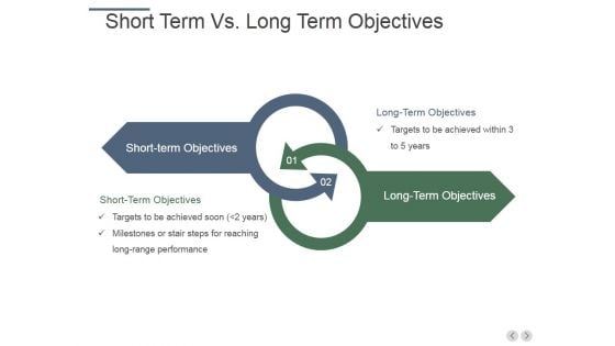 Short Term Vs Long Term Objectives Ppt PowerPoint Presentation Layouts Format