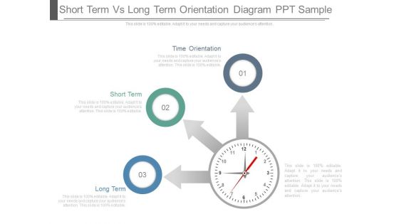 Short Term Vs Long Term Orientation Diagram Ppt Sample