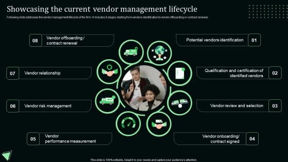 Showcasing The Current Vendor Management Lifecycle Stand Out Digital Supply Chain Tactics Themes PDF