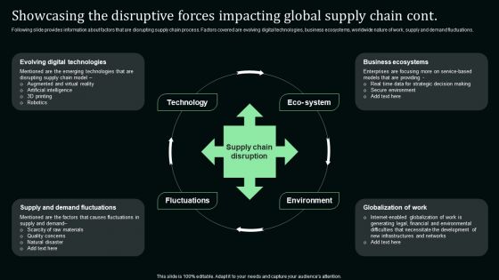 Showcasing The Disruptive Forces Impacting Global Supply Chain Stand Out Digital Supply Chain Tactics Infographics PDF