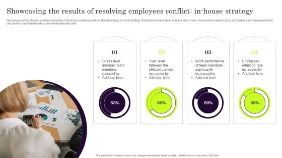 Showcasing The Results Of Resolving Employees Conflict In House Strategy Elements PDF