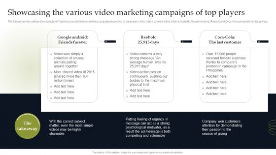Showcasing The Various Video Marketing Campaigns Of Top Players Formats PDF