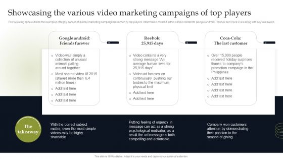 Showcasing The Various Video Marketing Campaigns Of Top Players Formats PDF Showcasing The Various Video Marketing Campaigns Of Top Players Formats PDF