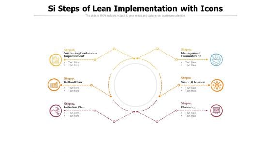 Si Steps Of Lean Implementation With Icons Ppt PowerPoint Presentation File Portfolio PDF