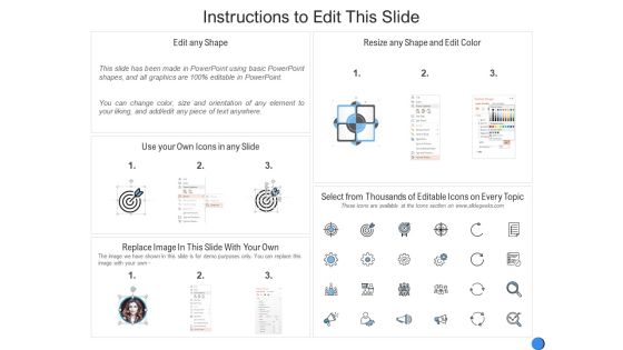 Sign Off Management Ppt Powerpoint Presentation Pictures Format Slide02