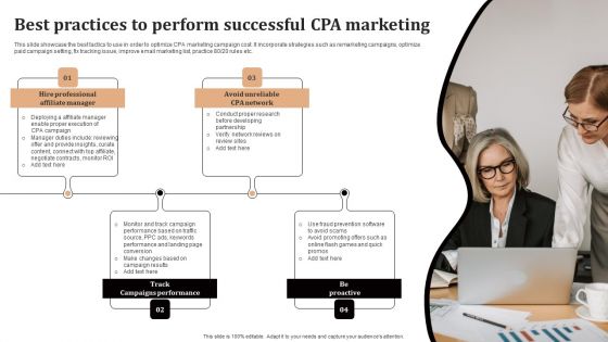 Significance Of CPA To Maximize Digital Marketing ROI Best Practices To Perform Successful CPA Marketing Rules PDF