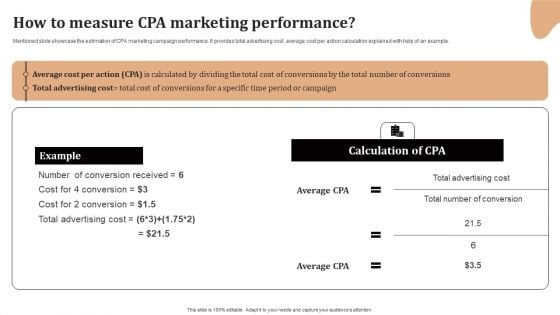 Significance Of CPA To Maximize Digital Marketing ROI How To Measure CPA Marketing Performance Infographics PDF