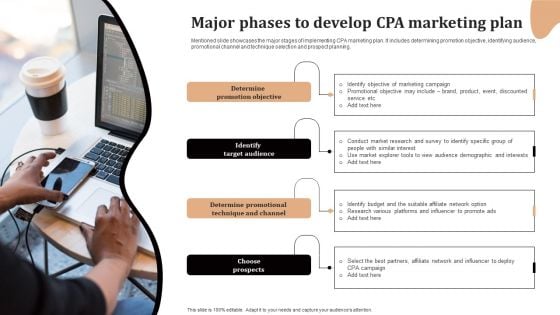 Significance Of CPA To Maximize Digital Marketing ROI Major Phases To Develop CPA Marketing Plan Themes PDF