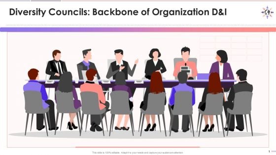 Significance Of Diversity Councils At Workplace Training Ppt