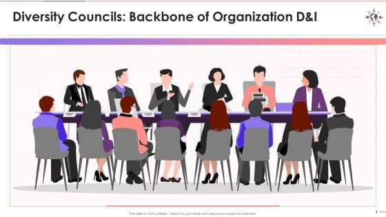 Significance Of Diversity Councils At Workplace Training Ppt