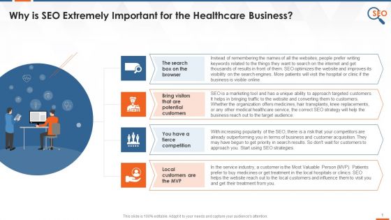 Significance Of SEO For Healthcare Organization Training Ppt