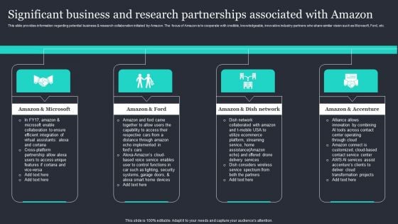 Significant Business And Research Partnerships Associated With Amazon Designs PDF Significant Business And Research Partnerships Associated With Amazon Designs PDF