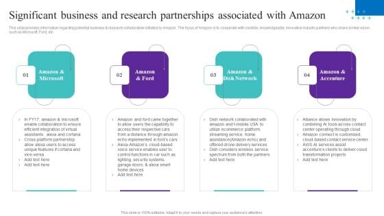 Significant Business And Research Partnerships Associated With Amazon Graphics Guidelines Grid PDF