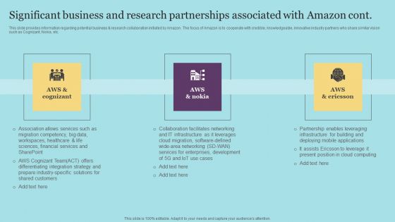 Significant Business And Research Partnerships Associated With Amazon Graphics PDF