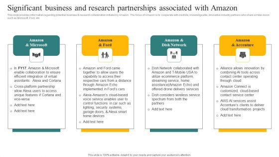 Significant Business And Research Partnerships Associated With Amazon Ppt Infographics Microsoft PDF