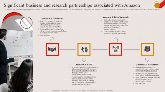 Significant Business And Research Partnerships Associated With Amazon Ppt PowerPoint Presentation File Backgrounds PDF Significant Business And Research Partnerships Associated With Amazon Ppt PowerPoint Presentation File Backgrounds PDF