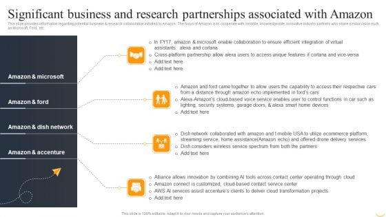 Significant Business And Research Partnerships Associated With Amazon Professional PDF Significant Business And Research Partnerships Associated With Amazon Professional PDF