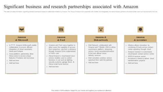Significant Business And Research Partnerships Associated With Amazon Structure PDF