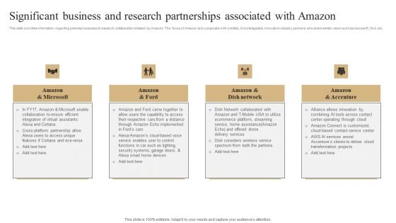 Significant Business And Research Partnerships Associated With Amazon Structure PDF