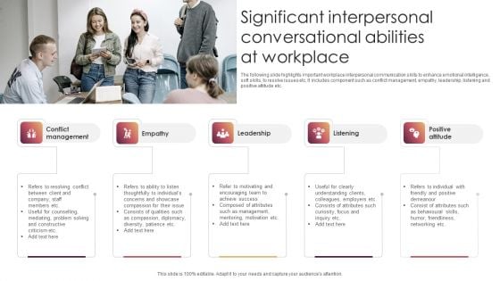 Significant Interpersonal Conversational Abilities At Workplace Diagrams PDF Significant Interpersonal Conversational Abilities At Workplace Diagrams PDF
