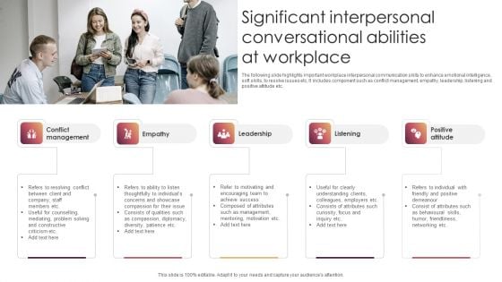 Significant Interpersonal Conversational Abilities At Workplace Diagrams PDF