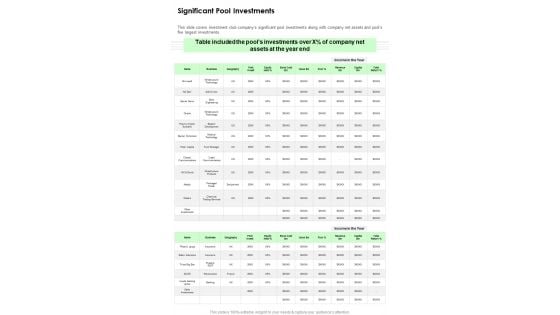 Significant Pool Investments One Pager Documents Significant Pool Investments One Pager Documents