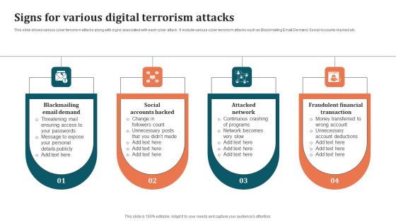 Signs For Various Digital Terrorism Attacks Brochure PDF