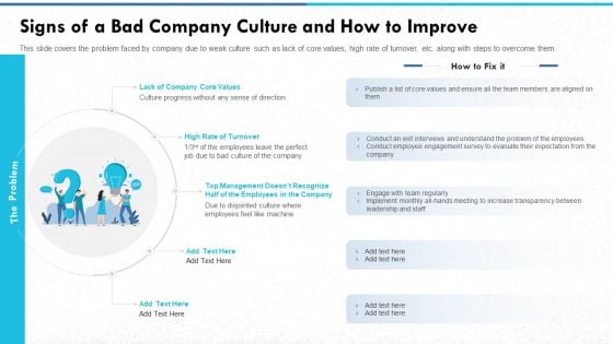 Signs Of A Bad Company Culture And How To Improve Download PDF