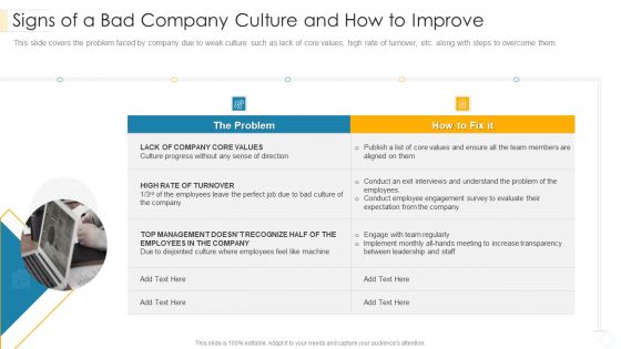 Signs Of A Bad Company Culture And How To Improve Template PDF