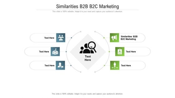 Similarities B2B B2C Marketing Ppt PowerPoint Presentation Icon Information Cpb Pdf