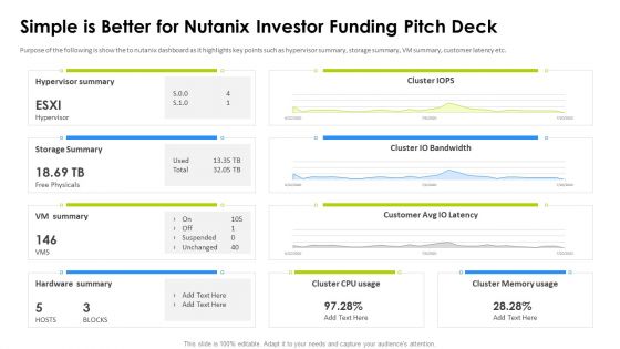 Simple Is Better For Nutanix Investor Funding Pitch Deck Diagrams PDF