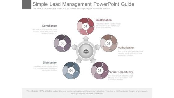 Simple Lead Management Powerpoint Guide