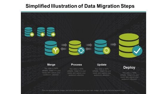 Simplified Illustration Of Data Migration Steps Ppt PowerPoint Presentation Outline Graphics Tutorials