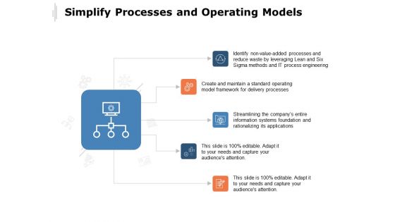 Simplify Processes And Operating Models Ppt PowerPoint Presentation Summary Slides