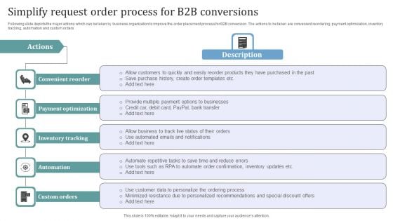 Simplify Request Order Process For B2B Conversions Ideas PDF