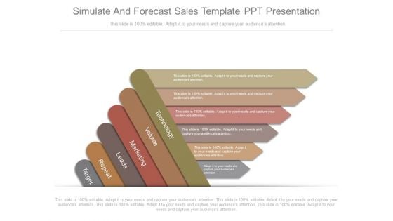 Simulate And Forecast Sales Template Ppt Presentation