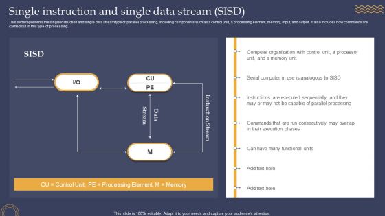 Single Instruction And Single Data Stream SISD Ppt PowerPoint Presentation File Backgrounds PDF