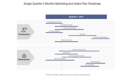 Single Quarter 3 Months Marketing And Sales Plan Roadmap Icons