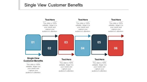 Single View Customer Benefits Ppt PowerPoint Presentation Layouts Backgrounds Cpb