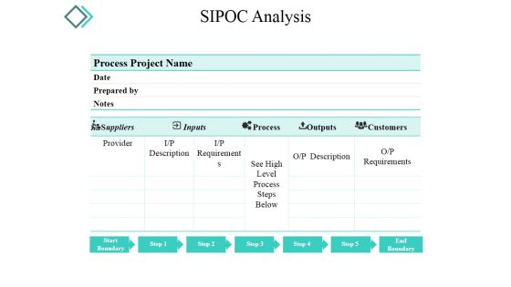 Sipoc Analysis Ppt PowerPoint Presentation Icon Information