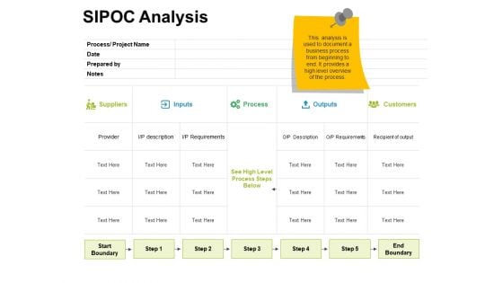 Sipoc Analysis Ppt PowerPoint Presentation Layouts Themes