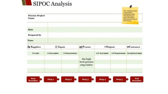 Sipoc Analysis Ppt PowerPoint Presentation Outline Shapes