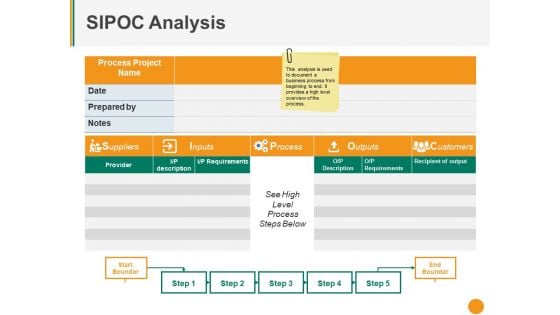 Sipoc Analysis Ppt PowerPoint Presentation Professional Vector